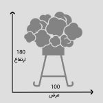 تاج گل مدل خطیب 3
